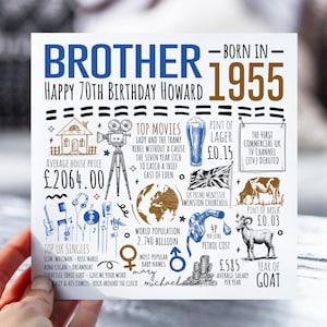 70e anniversaire pour frère | Né en 1955 Fiche d'information pour frère, frère | 70e frère | Carte de 70 ans pour lui | 70e cadeau pour frère