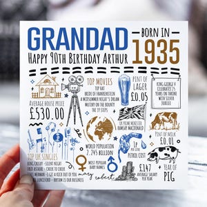 90e anniversaire pour grand-père | Né en 1935 Fiche d'information pour grand-père, grand-père et papa | 90e grand-papa | Carte de 90 ans pour lui | 90e cadeau