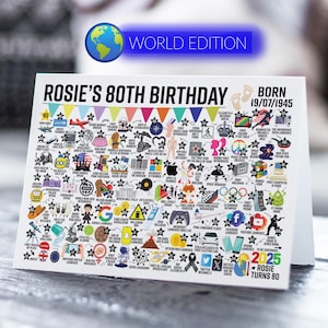 de 80e anniversaire à personnaliser | Né en 1945 | Événement mondial Road To 80 | Jalon d'anniversaire Homme, femme, maman, papa, frère, soeur, fils