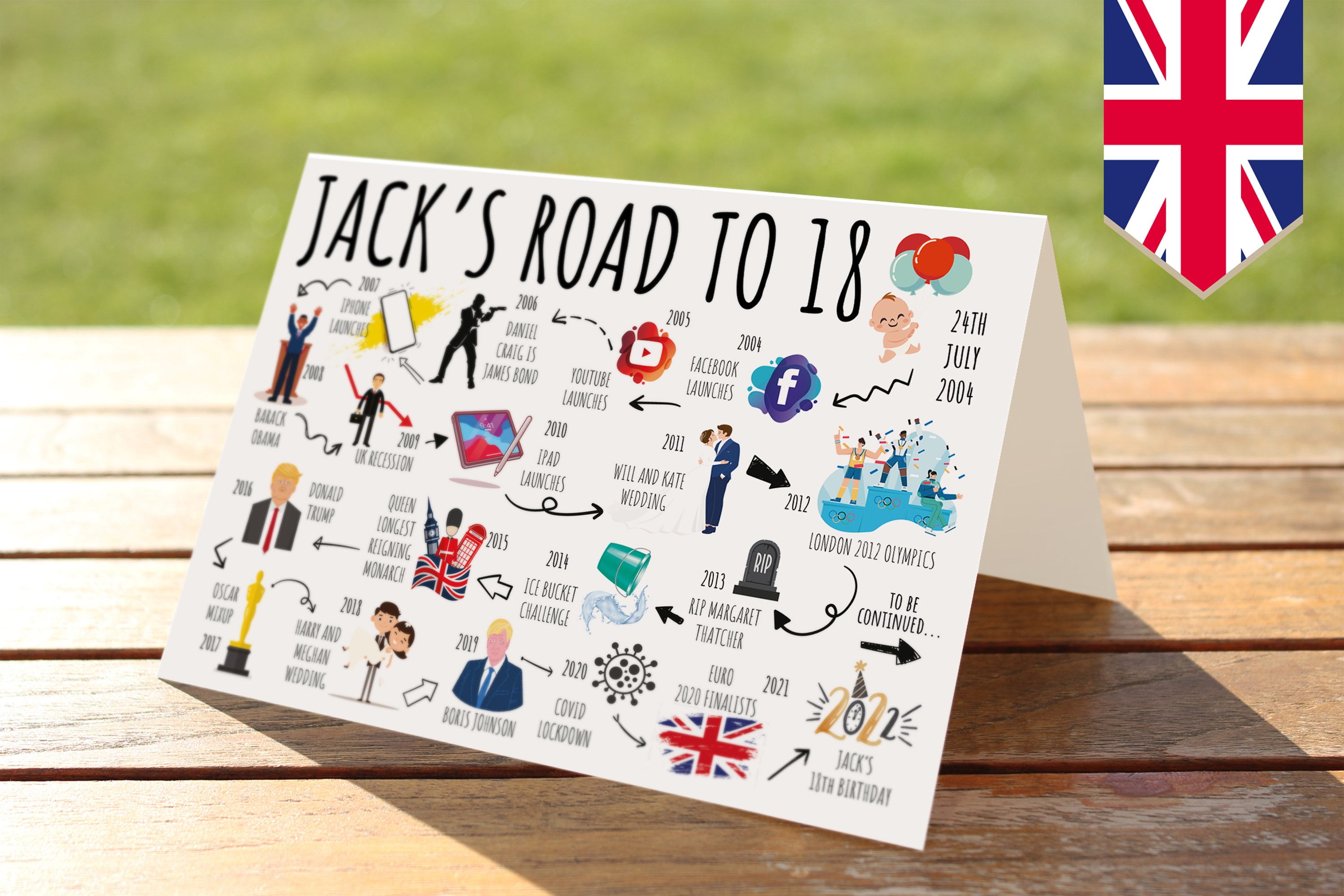 18th birthday card ideas ubicaciondepersonas cdmx gob mx