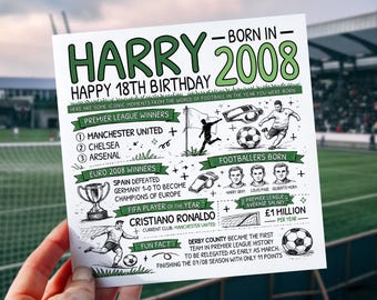 Tarjeta de cumpleaños personalizada para futbolistas de 18 años / Nacidos en 2008: datos futbolísticos / Tarjeta de fútbol para él / Para hijo, sobrino, nieto, hermano, novio