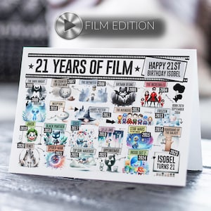 21st Birthday Card Film Edition | Born in 2004 | 21 Years Of Film | Milestone Birthday Card For Him, Son, Brother, Nephew, Friend, Grandson