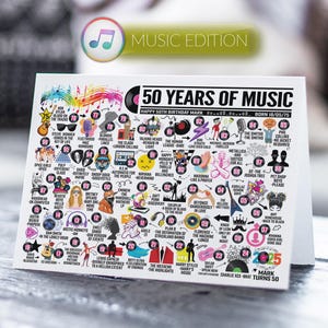 50e anniversaire à personnaliser | Né en 1975| La route de la musique jusqu'aux 50 ans | Jalon d'anniversaire Homme, femme, maman, papa, frère, soeur, fils