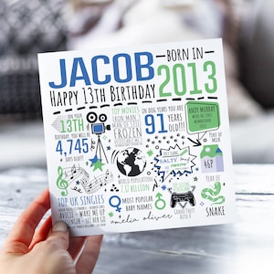Personalised 13th Birthday Card For Him | Born in 2013 Greetings Card | 13 Year Old Card For Son, Grandson, Nephew, Brother