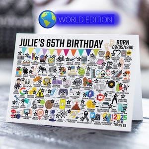 Carte d'anniversaire personnalisée | Né en 1960 | Événement mondial Road To 65 | Jalon d'anniversaire Homme, femme, maman, papa, frère, soeur, fils