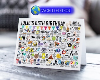 Carte d'anniversaire personnalisée | Né en 1960 | Événement mondial Road To 65 | Jalon d'anniversaire Homme, femme, maman, papa, frère, soeur, fils