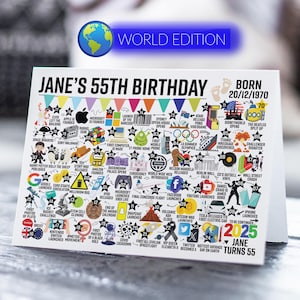 55e anniversaire à personnaliser | Né en 1970 | Événement mondial Road To 55 | Jalon d'anniversaire Homme, femme, maman, papa, frère, soeur, fils