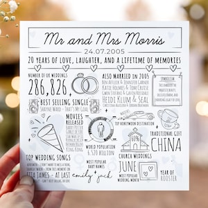 Carte d'anniversaire de 20 ans pour mari, femme | Cadeau mignon d'anniversaire de la Chine pour un couple | Carte d'information sur le mariage 2005 | Carte 20e anniversaire de mariage