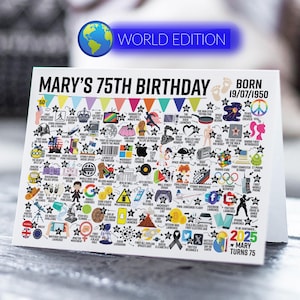 75e anniversaire à personnaliser | Né en 1950 | Événement mondial Road To 75 | Jalon d'anniversaire Homme, femme, maman, papa, frère, soeur, fils