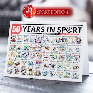 50e anniversaire, édition sport | Né en 1975 | 50 ans de sport | Carte d'anniversaire importante pour lui, oncle, frère, mari, père, ami