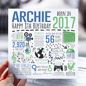 d'anniversaire personnalisée pour lui | Né en 2017 carte de vœux | Carte de 8 ans pour fils, petit-fils, neveu, frère
