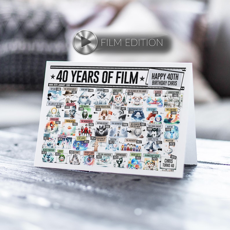 40th Birthday Card Gaming Edition | Born in 1986 | 40 Years Of Videogames | Milestone Birthday Card For Him, Son, Brother, Husband, Dad Film Edition