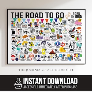 Poster The Road to 60 Milestone, né en 1965, cadeau A3 A4 en téléchargement numérique, art mural imprimable anniversaire pour papa, maman, mari, femme, oncle