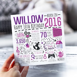 Personalised 10th Birthday Card For Her | Born in 2016 Greetings Card | 10 Year Old Card For Daughter, Granddaughter, Niece, Sister image 1