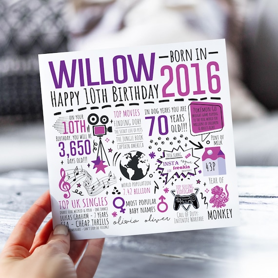 Personalised 10th Birthday Card For Her | Born in 2016 Greetings Card | 10 Year Old Card For Daughter, Granddaughter, Niece, Sister