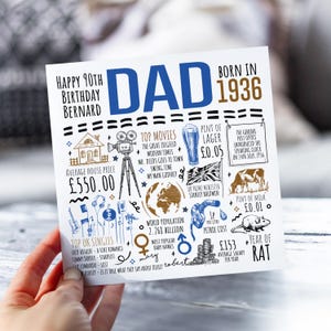 90th Birthday Card For Dad | Born in 1936 Facts Card for Dad, Daddy, Father | Dad 90th Card | 90 Year Old Card For Him | 90th Gift For Papa