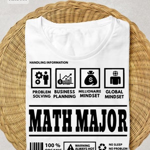 Matematica principale in formato SVG, matematica in formato SVG, definizione di matematica principale, corsi universitari, valori nutrizionali, citazione professionale, camicia SVG PNG / PNG SVG Cricut