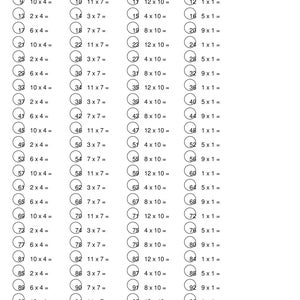 May include: A printable worksheet with 100 multiplication problems for children to practise their maths skills. The worksheet is divided into four columns, each with 25 problems. The problems are arranged in order of difficulty, starting with simple multiplication facts and progressing to more challenging problems.