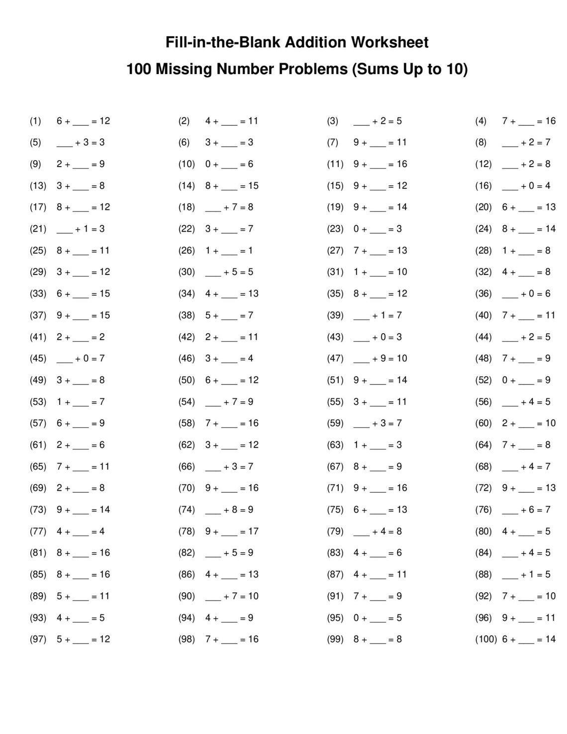 Fillintheblank Addition Worksheets 100 Missing Number Problems for Practice Etsy