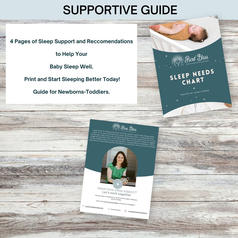 Child Sleep Needs Chart Instant Download Baby Sleep Chart Newborn Sleep ...