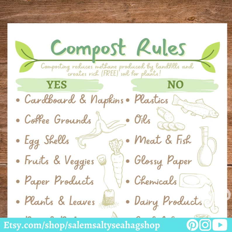 Compost Bin Rules Sign Zero Waste Kitchen Printable Etsy