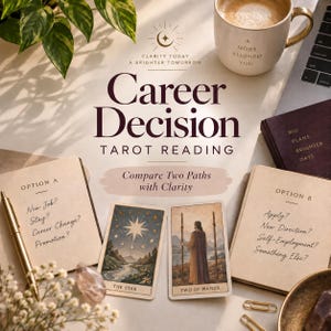 May include: A career decision tarot reading guide featuring the text Career Decision Tarot Reading, Option A with questions about new jobs, and Option B with questions about new directions. Includes The Star and Two of Wands tarot cards.