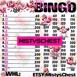 200 wta
