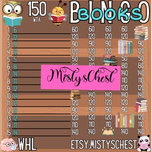 150 WTA
