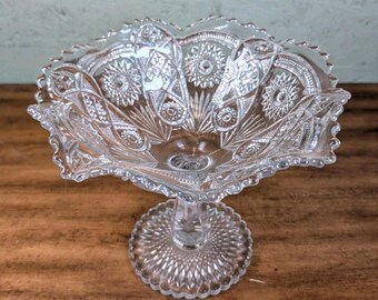 Vintage Imperial Glass Hobstar Compote With Stem 10” Round 8” Tall Fruit Bowl