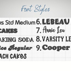 May include: A list of nine different font styles with their names, including Bauhaus Std Medium, Beefcakes, Annie Leu, and Cooper Black.