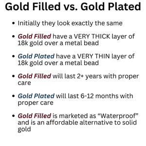 May include: An informational graphic titled Gold Filled vs. Gold Plated. It lists bullet points comparing the two, noting that Gold Filled has a thick layer of 18k gold over a metal bead and lasts 2+ years, while Gold Plated has a thin layer and lasts 6-12 months.