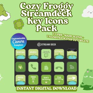 Okładki ikon Frog Streamdeck, uroczy zielony motyw (PNG)