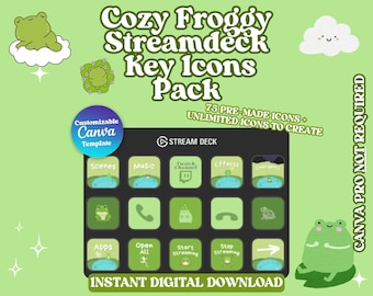 Frog Streamdeck Icon Covers, Cute Green Theme (PNG)