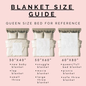 Personalized Kdrama blanket custom Korean drama throw for fans cozy fleece or sherpa blanket with your favorite K drama shows names and characters perfect gift for Kdrama lovers birthday Christmas anniversary soft warm couch bed decor binge watch essential Korean TV fan gift custom name blanket aesthetic room decor personalized kdrama merch korean drama gift idea fanmade style inspired blanket binge watching nights dorm apartment living room home decor valentines mothers day gift cozy fans gifts