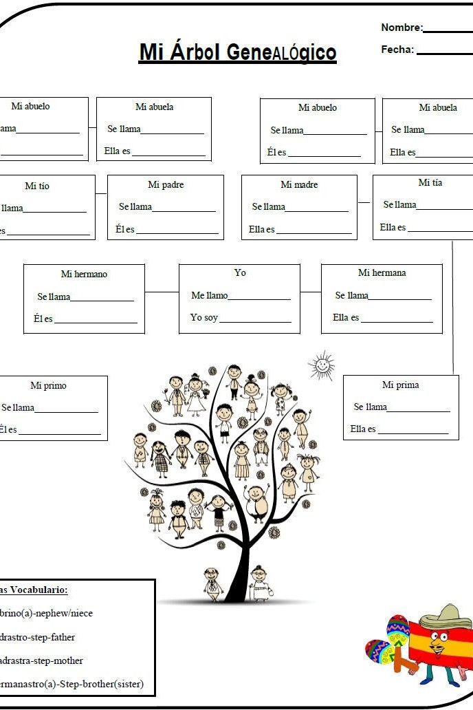 Mi Arbol Genealogico my Family Tree Etsy