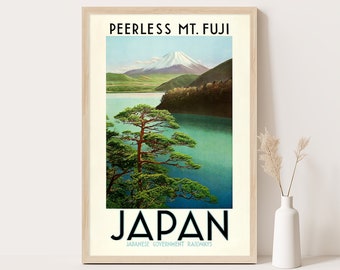 Vintage Mount Fuji Travel Poster: Japanese Wall Art Print