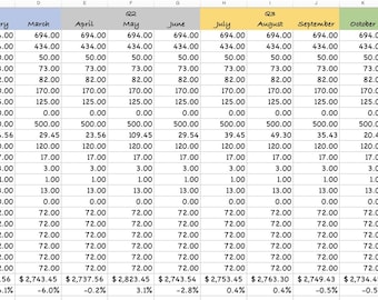 Monthly Expense Tracker, Bill Budget Planner