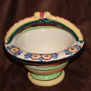 Majolica dish made in Japan Majolica dish with handle Majolica basket Yellow, tan, green, blue, red, white with black trim Dish with flowers