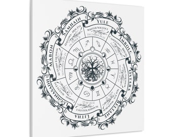 Pagan Wheel Of the year Wall Hanging, Pagan Wheel Of The Year Big, Pagan Wheel Of the Year Poster, Pagan Wheel Of The Year 2024