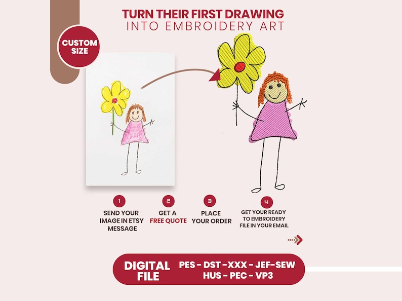Custom Embroidery From Kids Drawing – Turn Your Child’s Artwork Into ...