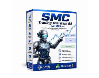 SMC Trading Assistant EA para MT5 / Herramienta Smart Money Concepts / Asesor Experto para MetaTrader 5 / Descarga de software de trading automatizado