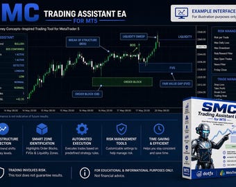 SMC Trading Assistant EA for MT5 | Smart Money Concepts Tool | MetaTrader 5 Expert Advisor | Automated Trading Software Download