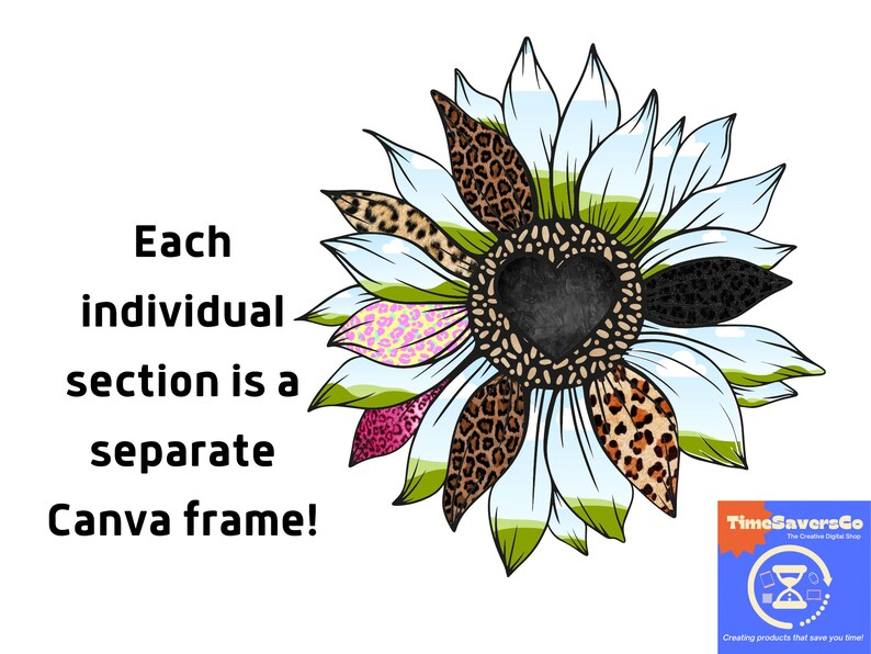 Create Your Own Clipart Fully Editable Sunflower Canva Frame Etsy