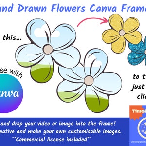 Handgezeichnete Blumen Canva-Rahmen, Fügen Sie Ihre eigene Foto-Canva-Vorlage hinzu, Blumen PNG-Ersteller, Erstellen Sie Ihre eigenen Blumen-aPNGs, Kommerzielle Nutzung inbegriffen