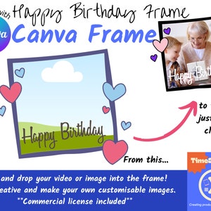 Elemento Canva per cornice per foto di compleanno, modello Canva per foto trascina e rilascia, cornice Canva personalizzata, cornice Canva modificabile, uso commerciale incluso