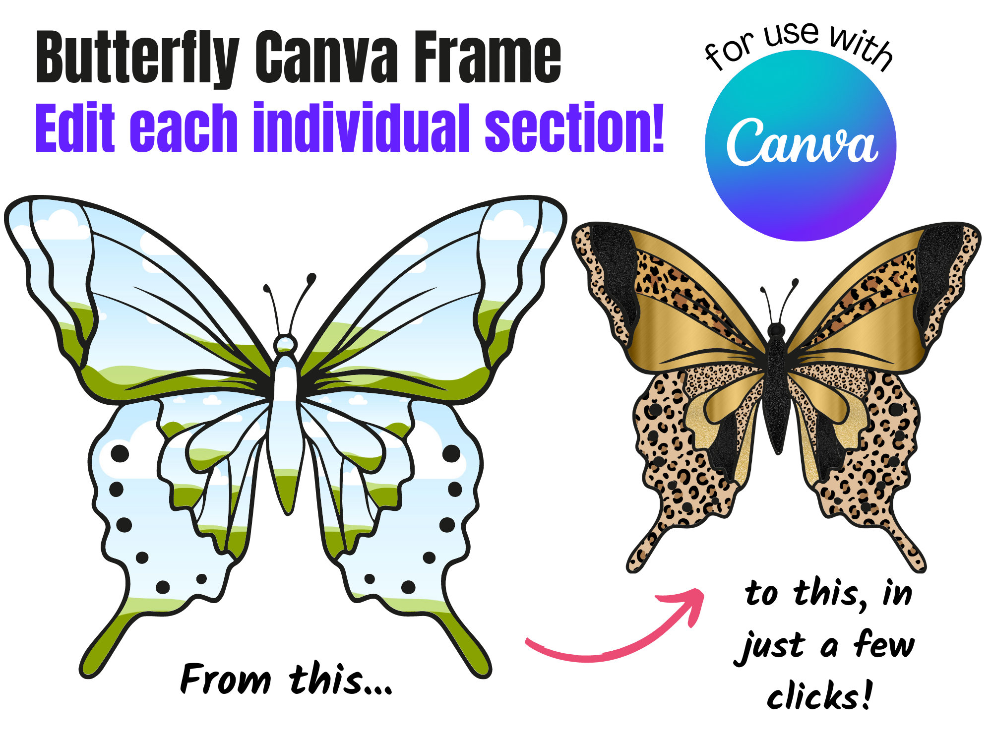 CANVA Template Frame, Create Your Own Butterfly PNG, Fully Editable ...
