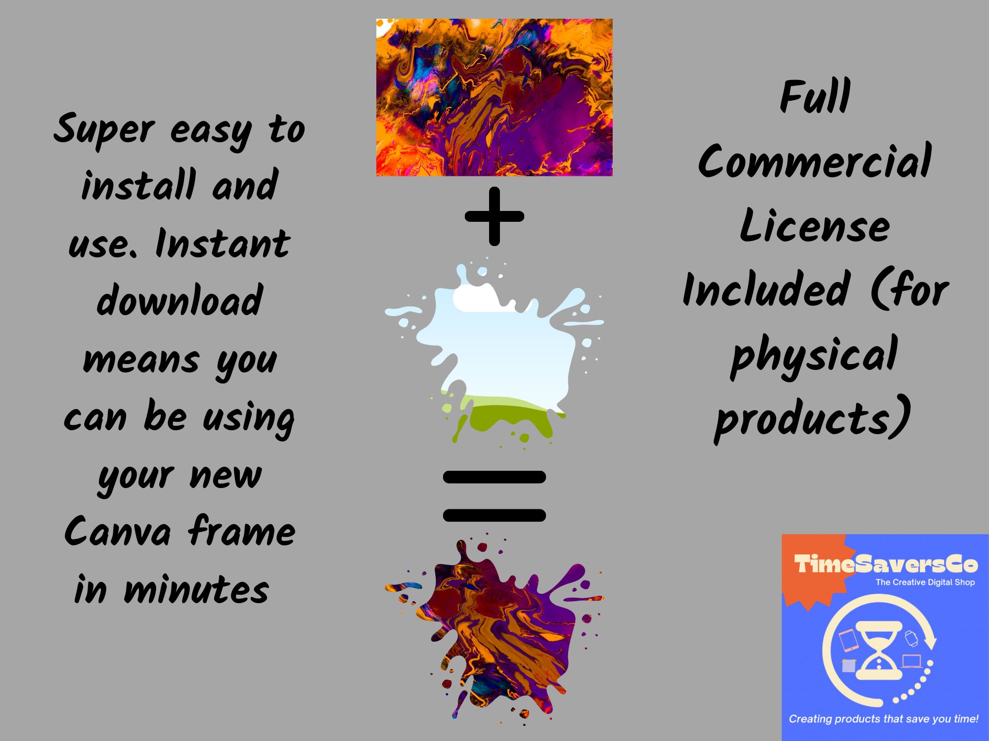 Paint Splatter Canva Frame Drag and Drop Photo Canva Etsy UK