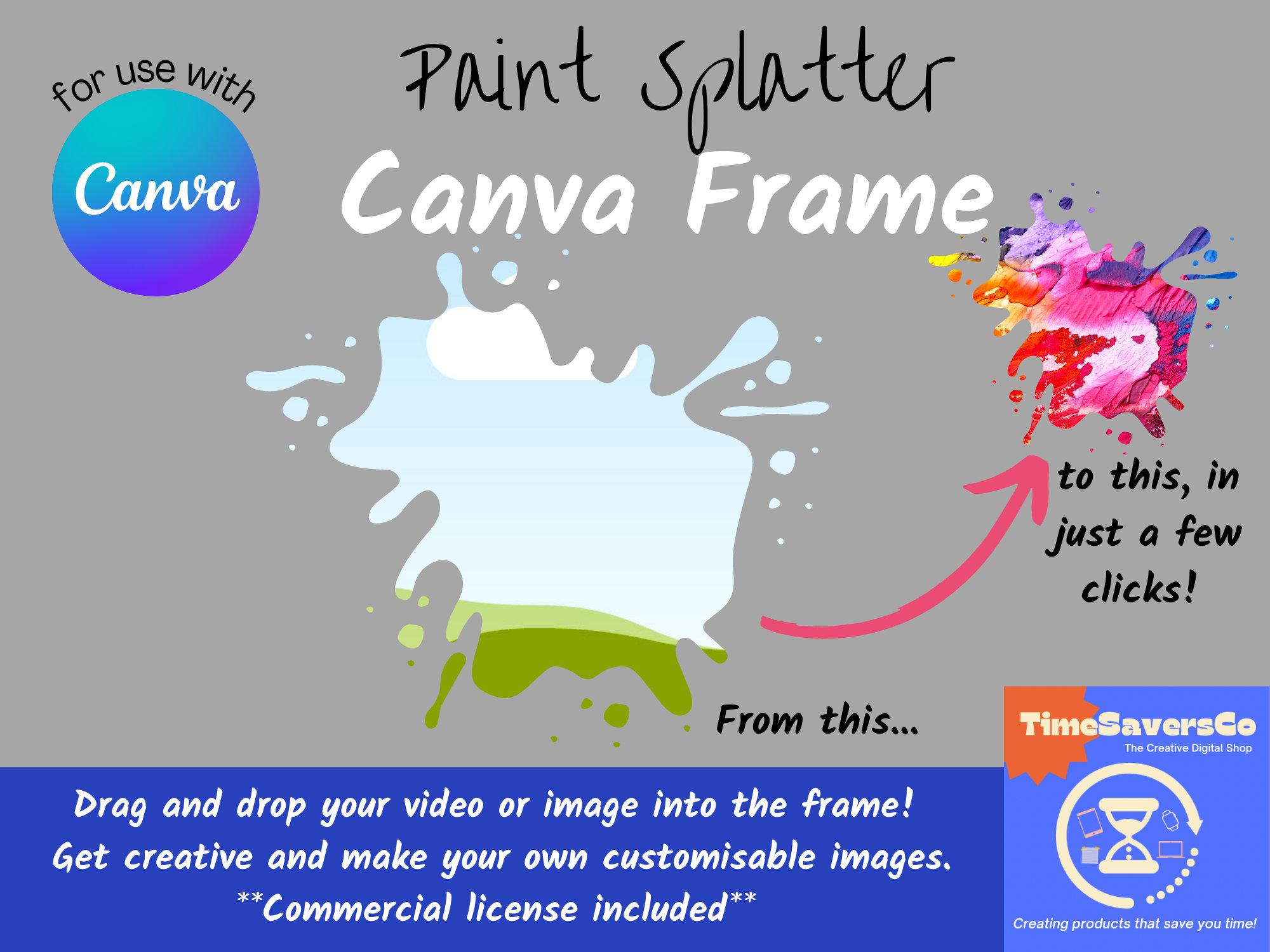 Paint Splatter Canva Frame Drag and Drop Photo Canva Etsy