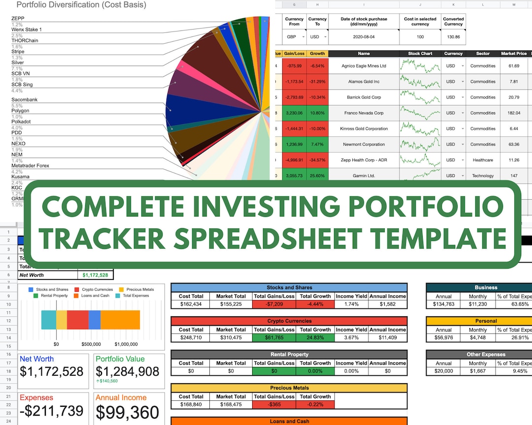 Complete Investment Portfolio Tracker Spreadsheet Template and Etsy