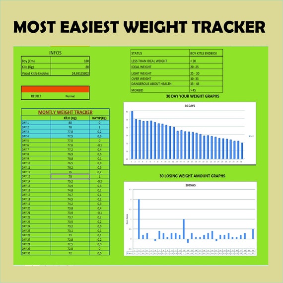 Weight Tracker Weight Tracker Excel for Weight Tracking Etsy